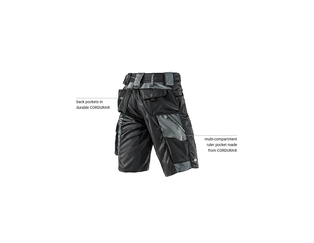 Topics: Shorts e.s.motion + graphite/cement 2