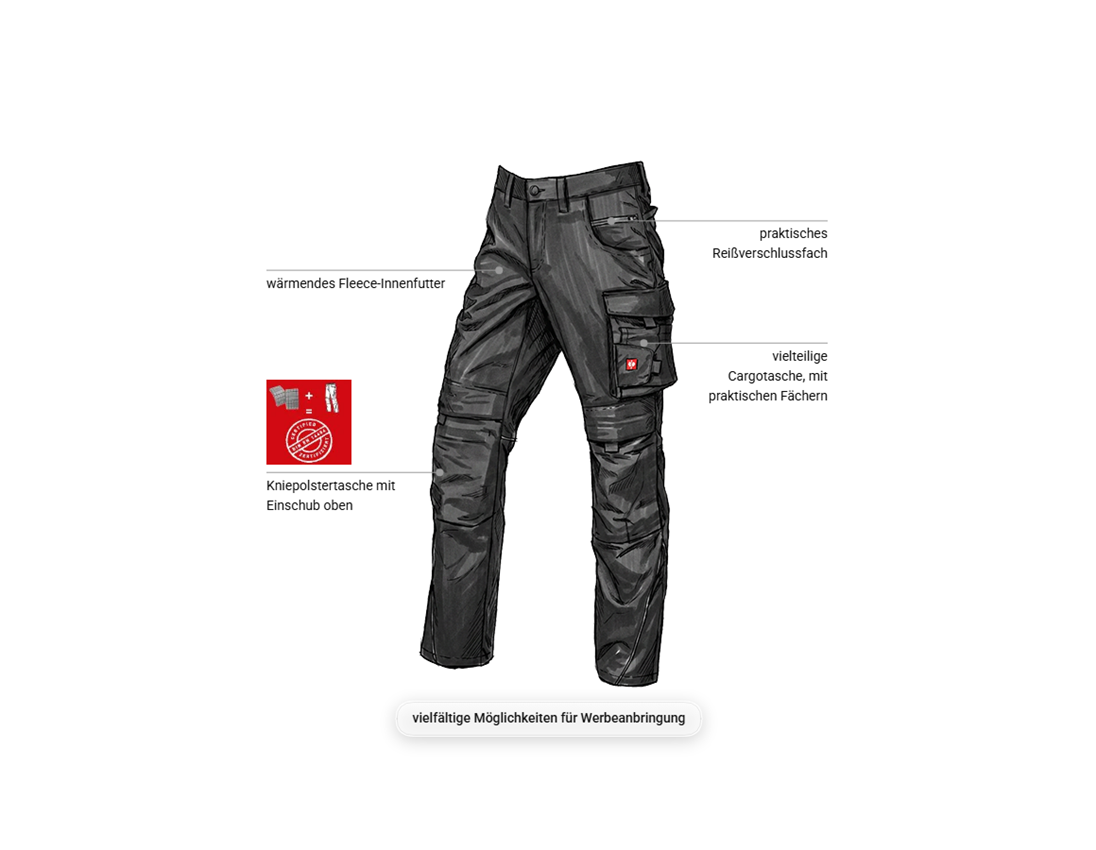 Arbeitshosen: Winter Bundhose e.s.line.core + schwarz/platin 1