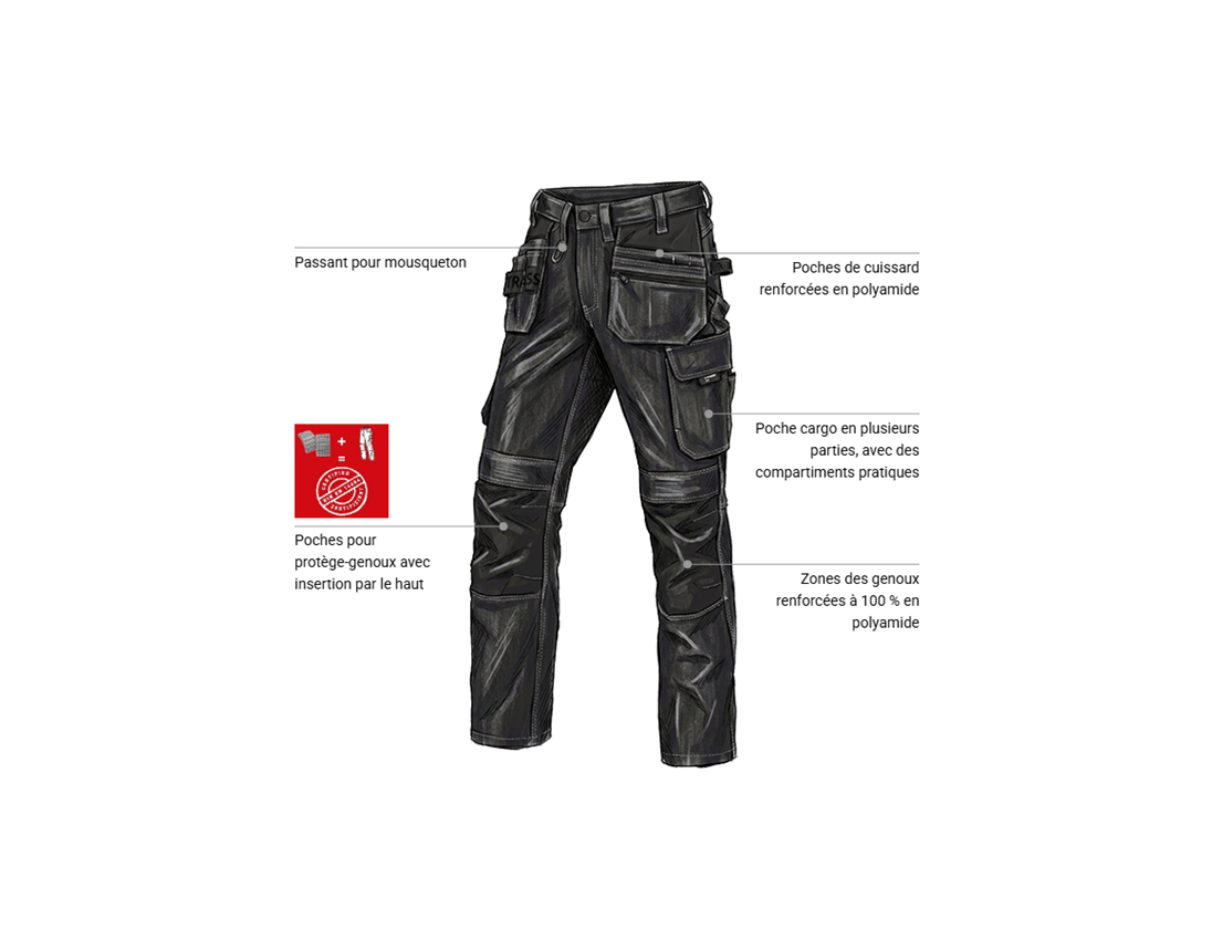 Pantalons de travail: POWERdenim jeans holster e.s.line.nordic + raw black 1