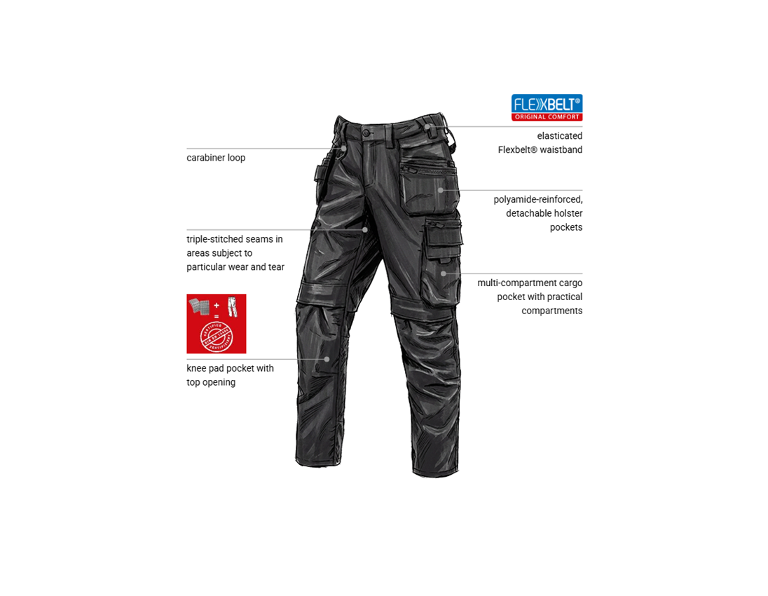 Work Trousers: Holster trousers e.s.line.nordic canvas + black 1