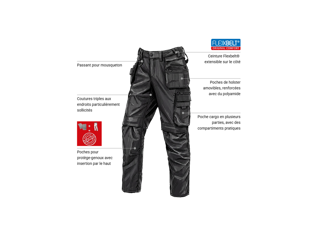 Pantalons de travail: Pantalon taille él. holster e.s.line.nordic canvas + noir 1