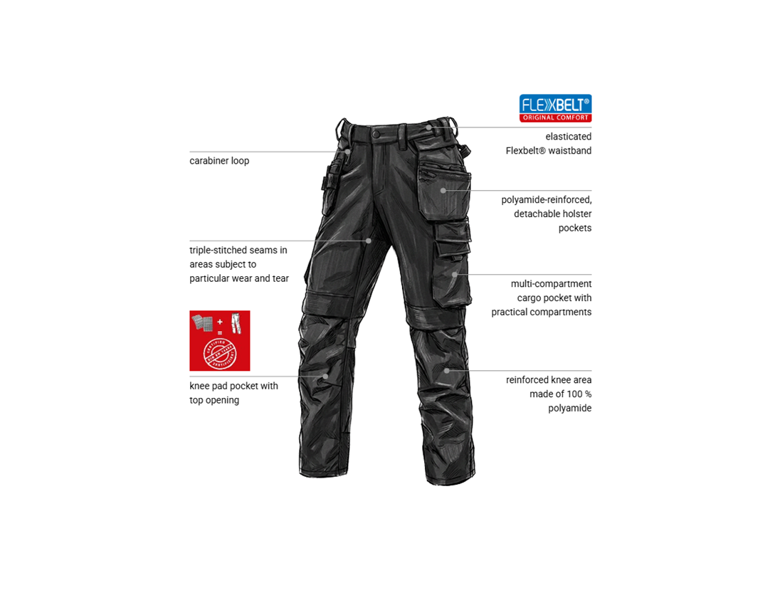 Work Trousers: Stretch holster trousers e.s.line.nordic + black 1