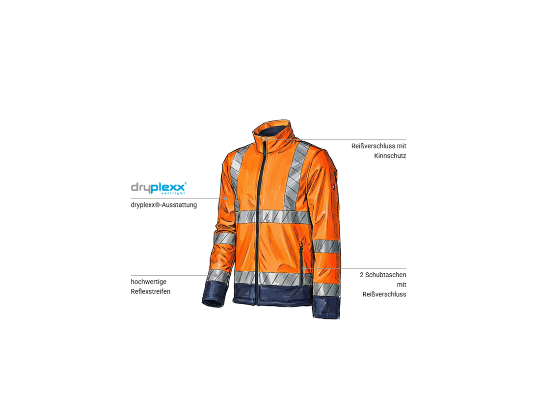 Bekleidung: Warnschutz Softshelljacke e.s.line.core + warnorange/dunkelblau 1
