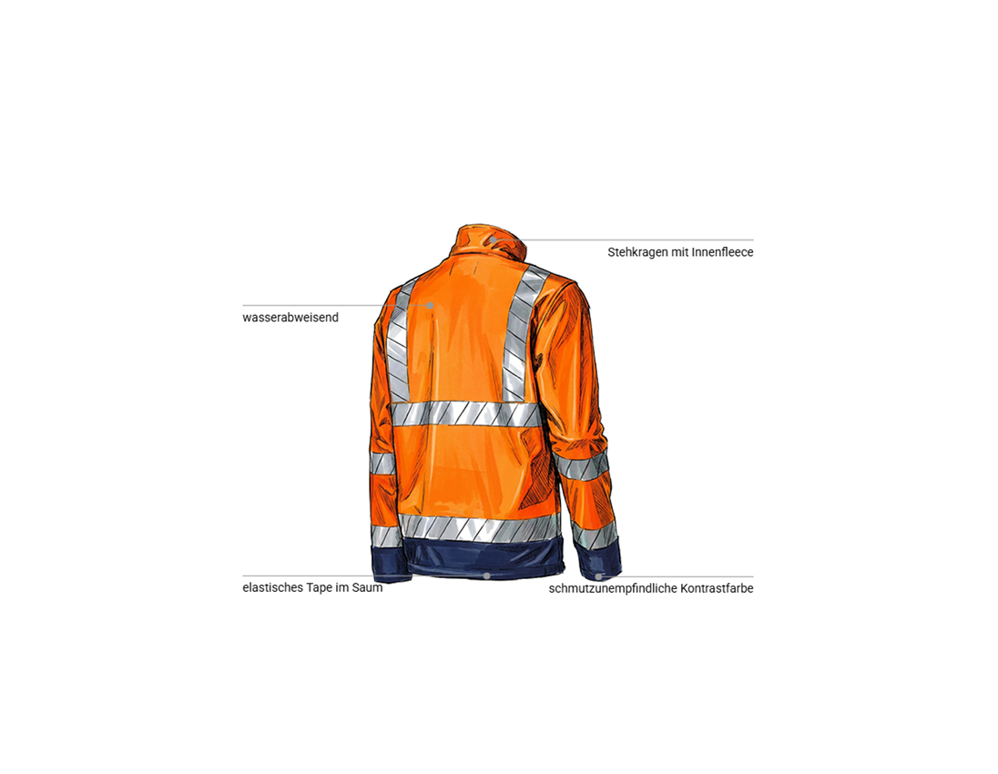 Bekleidung: Warnschutz Softshelljacke e.s.line.core + warnorange/dunkelblau 2