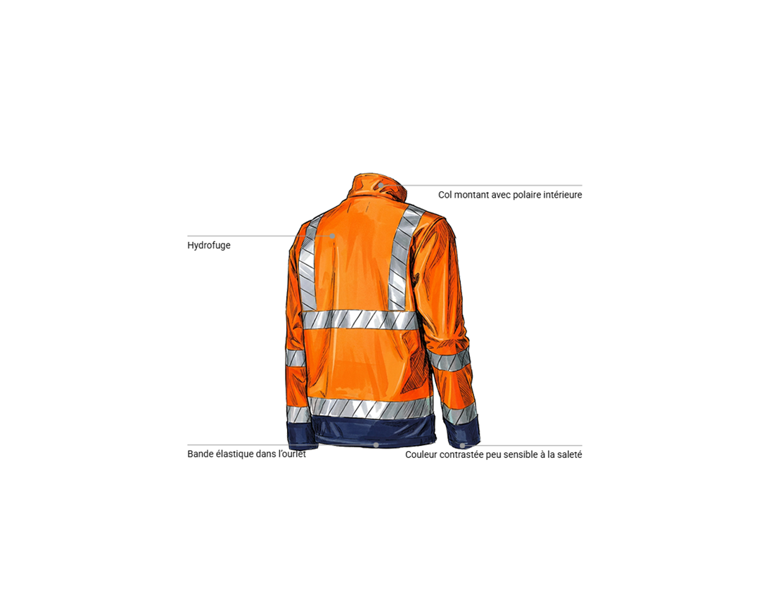 Vestes de travail: Veste softshell de signalisation e.s.line.core + orange fluo/bleu foncé 2