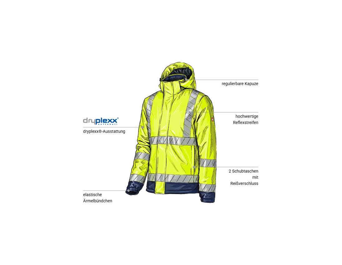 Bekleidung: Warnschutz Winter Softshelljacke e.s.line.core + warngelb/dunkelblau 1