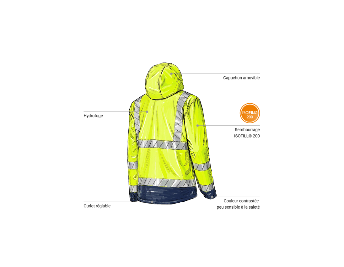 Vêtements: Veste softshell de signal. d'hiver e.s.line.core + jaune fluo/bleu foncé 2