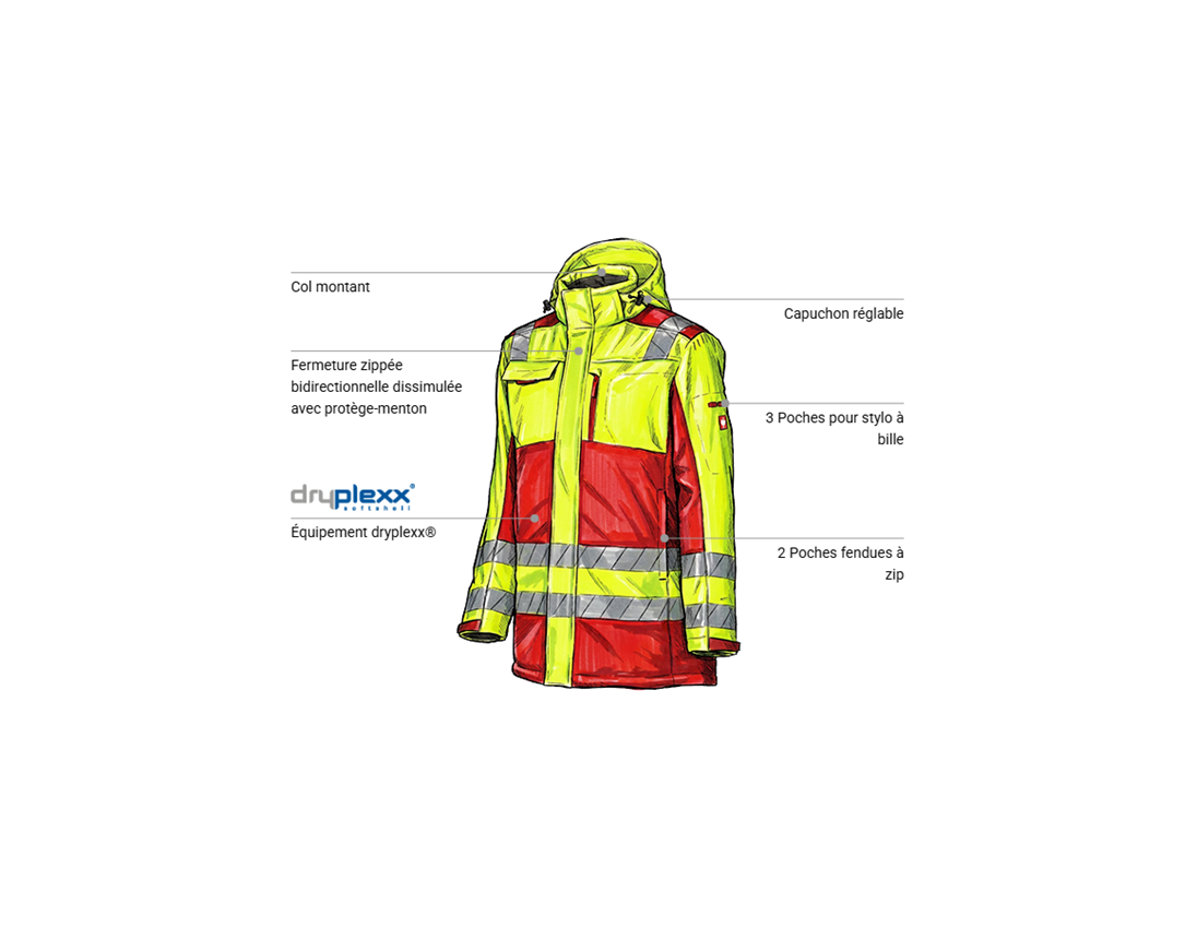 Vestes de travail: Parka Softshell d'hiver visibilité e.s.motion 24/7 + rouge/jaune fluo 1