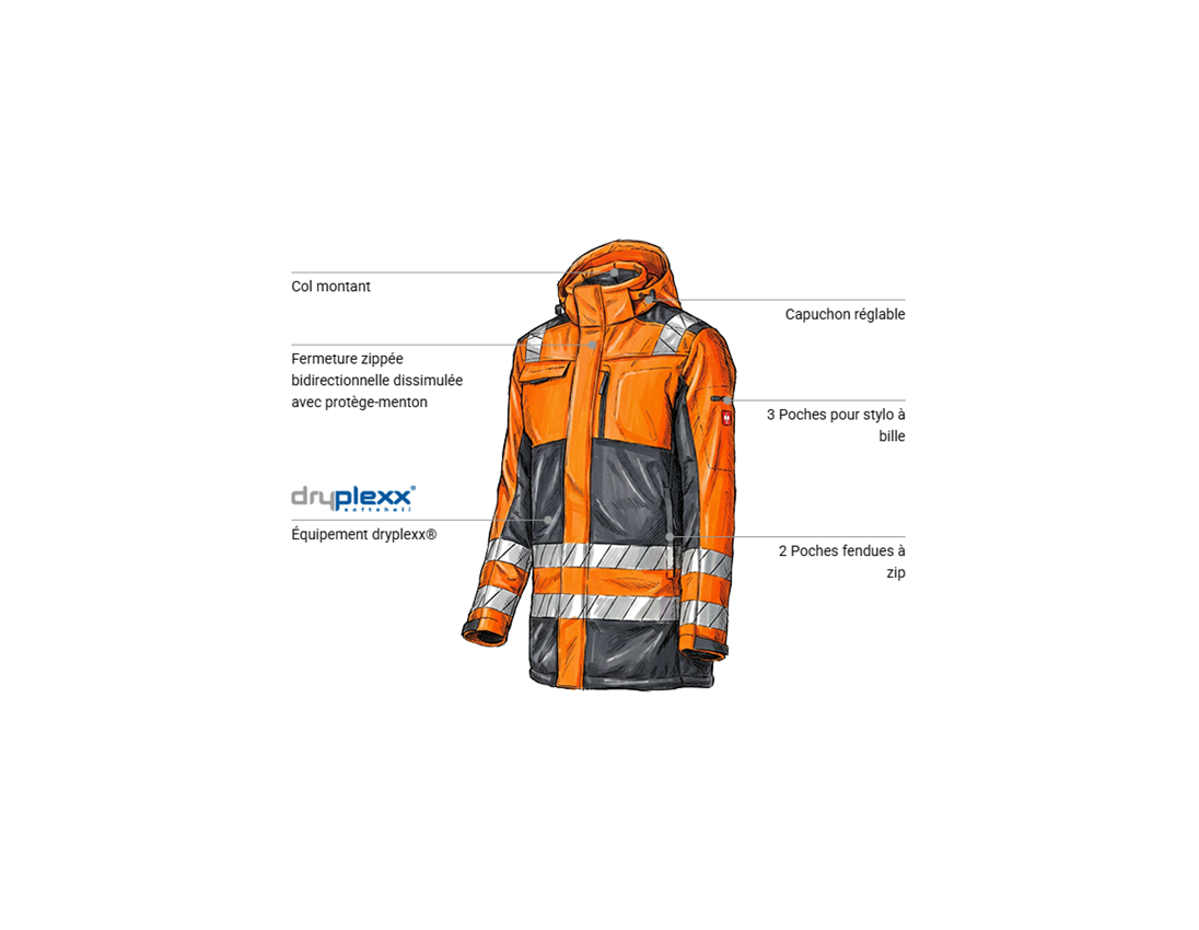 Vestes de travail: Parka Softshell d'hiver visibilité e.s.motion 24/7 + anthracite/orange fluo 1