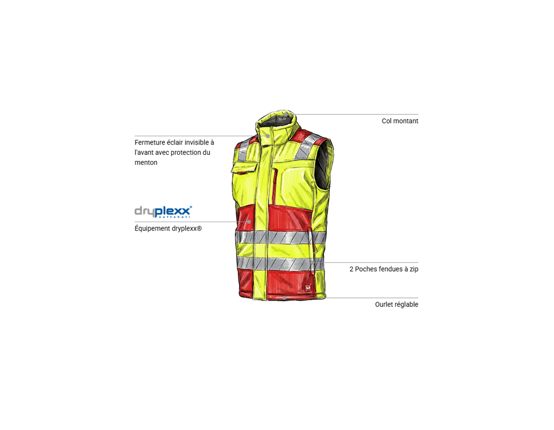 Gilets de travail: Gilet Softshell d'hiver visibilité e.s.motion 24/7 + rouge/jaune fluo 1