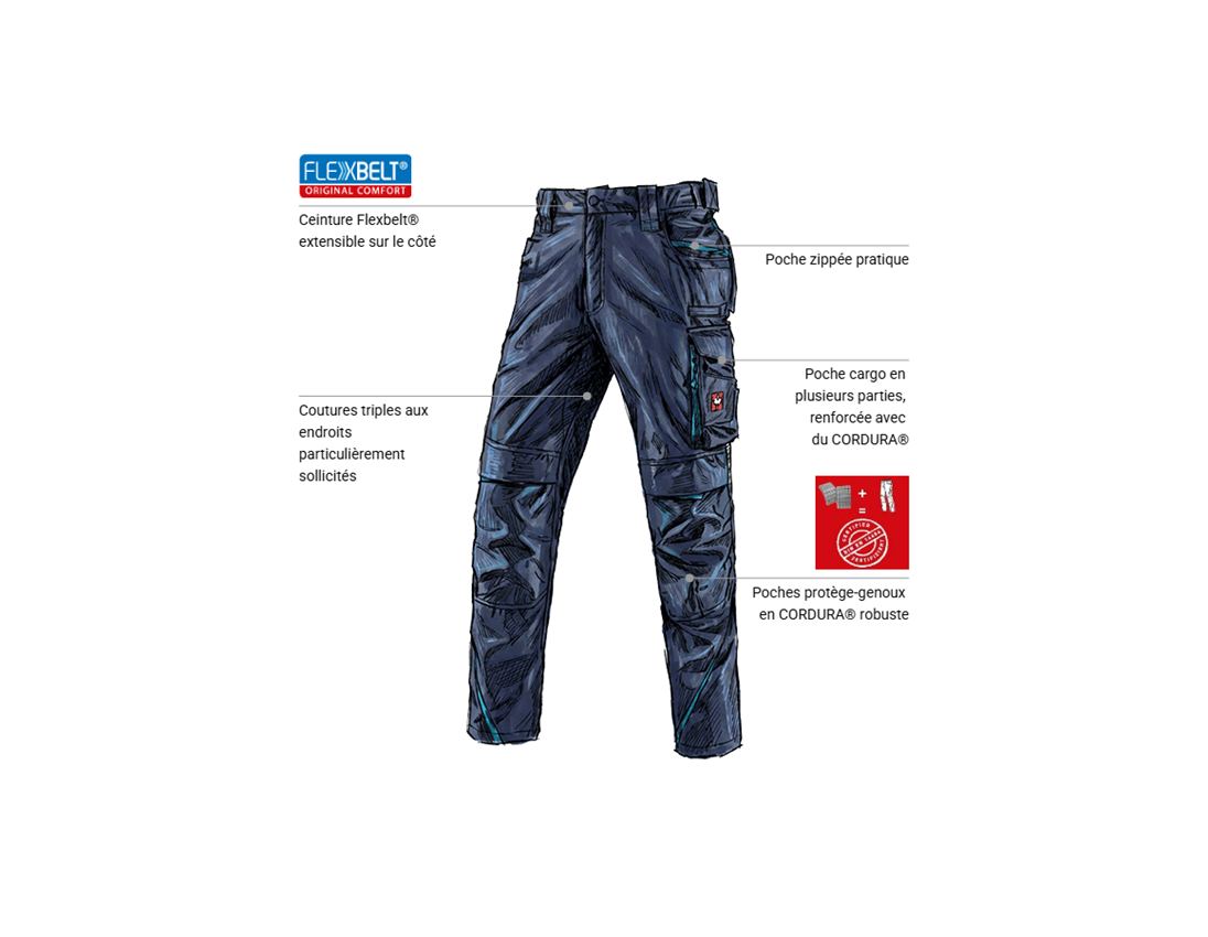 Vêtements: Pantalon à taille élastique e.s.motion 2020 + bleu foncé/atoll 1