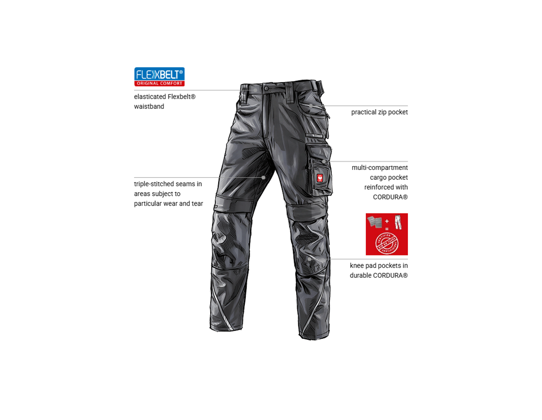 Topics: Trousers e.s.motion 2020 + anthracite/platinum 1