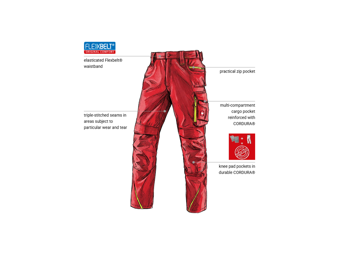 Topics: Trousers e.s.motion 2020 + fiery red/high-vis yellow 1