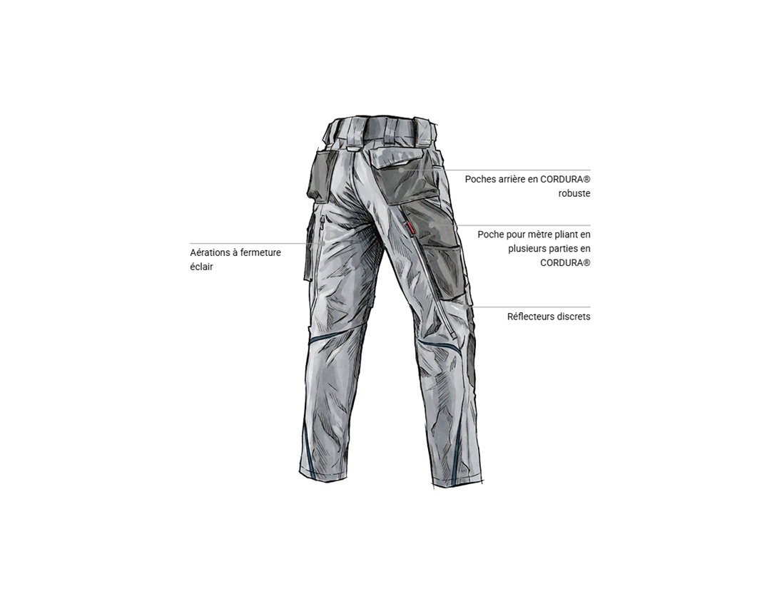 Vêtements: Pantalon à taille élastique e.s.motion 2020 + platine/bleu marin 2