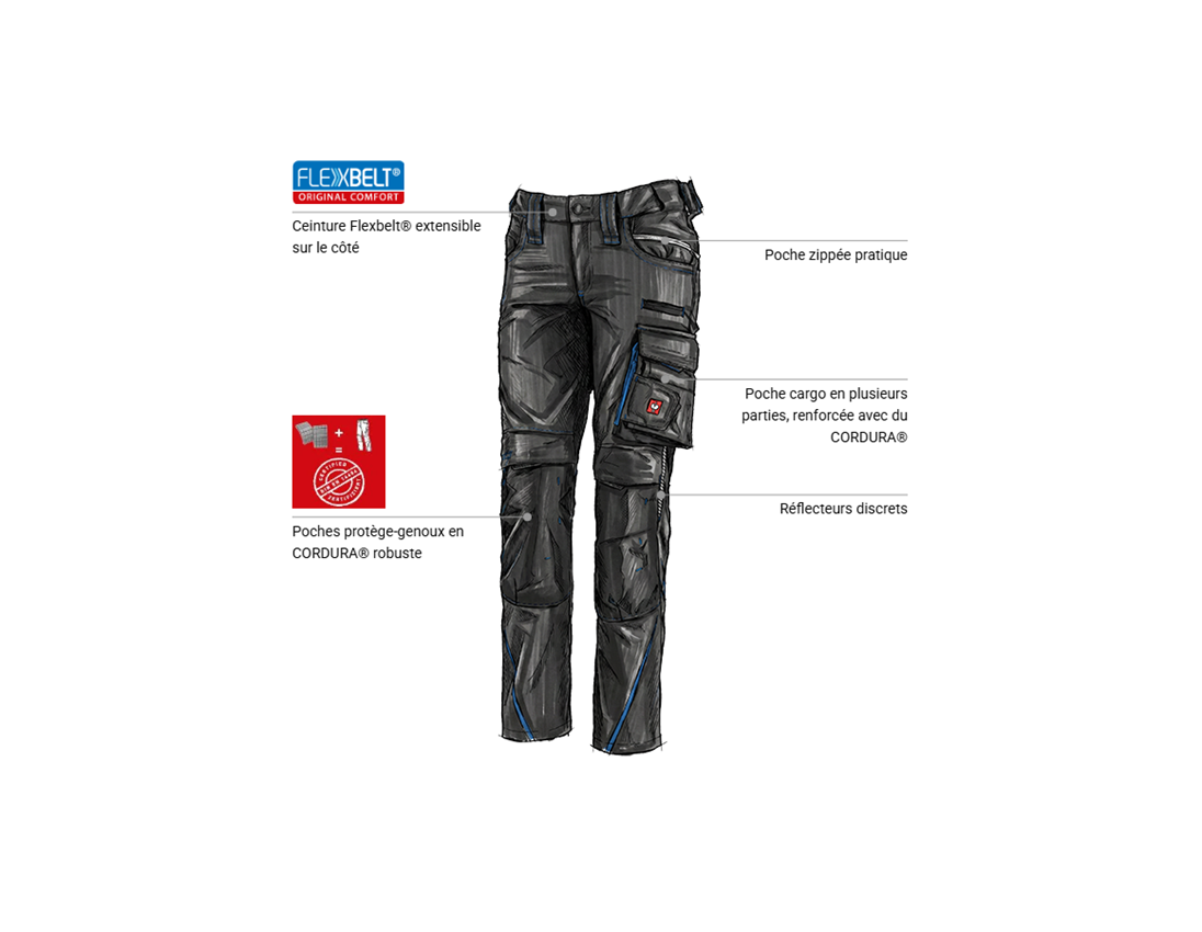 Vêtements: Pantalon pour femmes e.s.motion 2020 + graphite/bleu gentiane 1