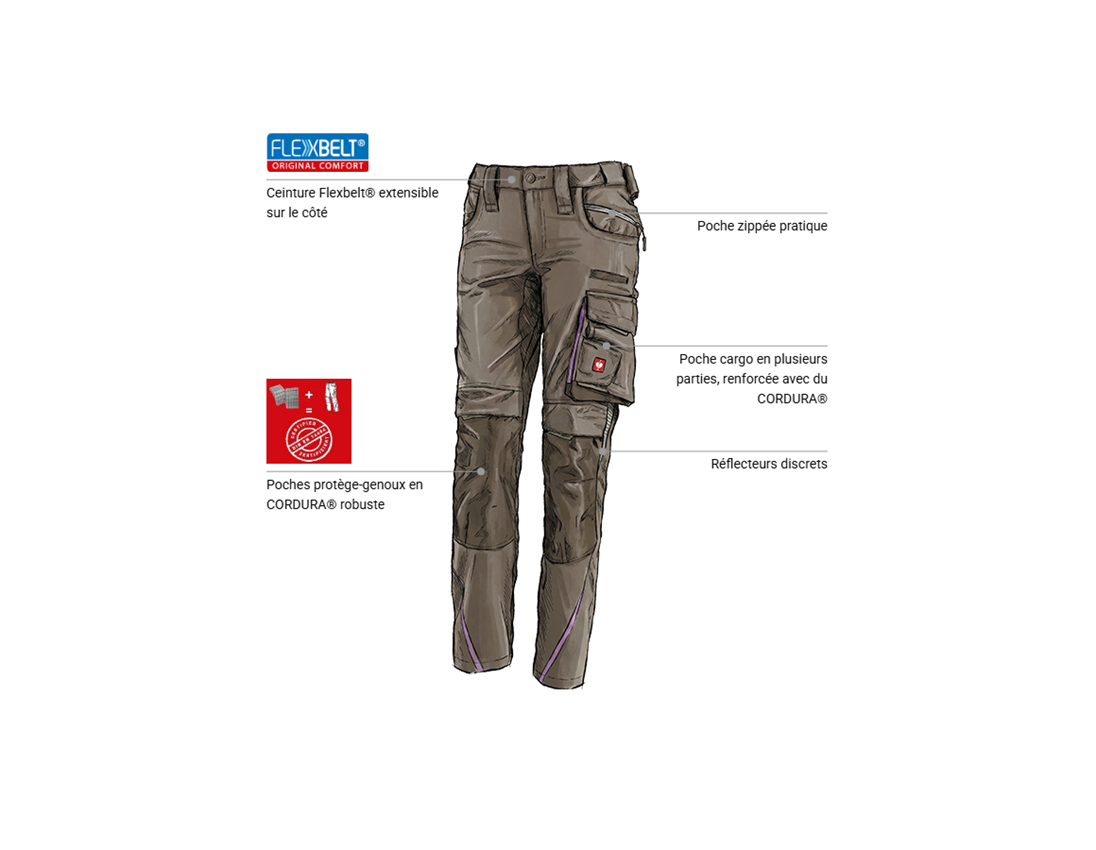 Vêtements: Pantalon pour femmes e.s.motion 2020 + pierre/lavande 1