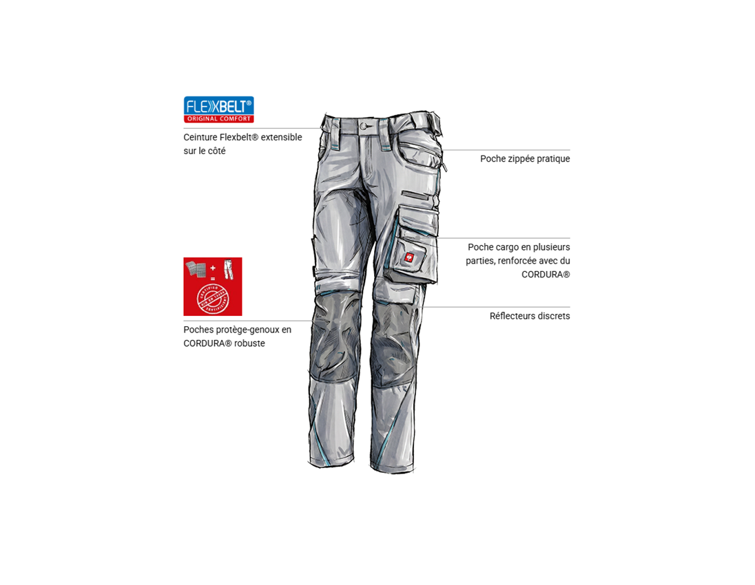 Vêtements: Pantalon pour femmes e.s.motion 2020 + platine/bleu capri 1