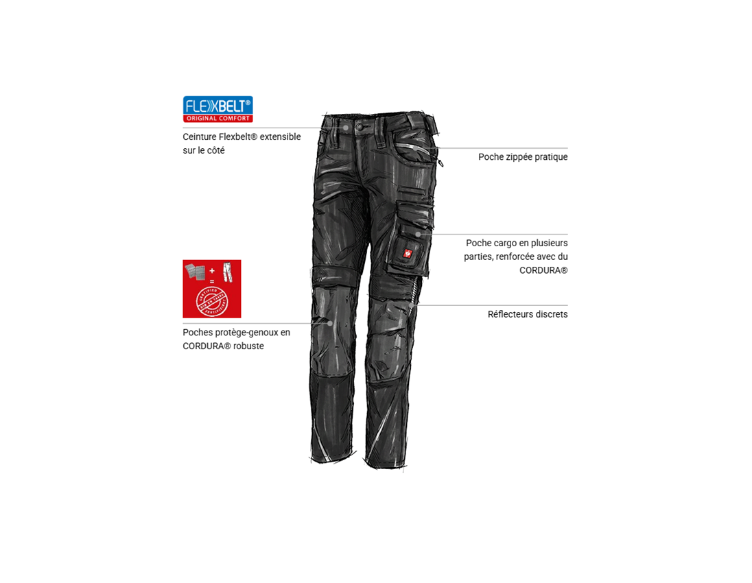 Vêtements: Pantalon pour femmes e.s.motion 2020 + noir/platine 1