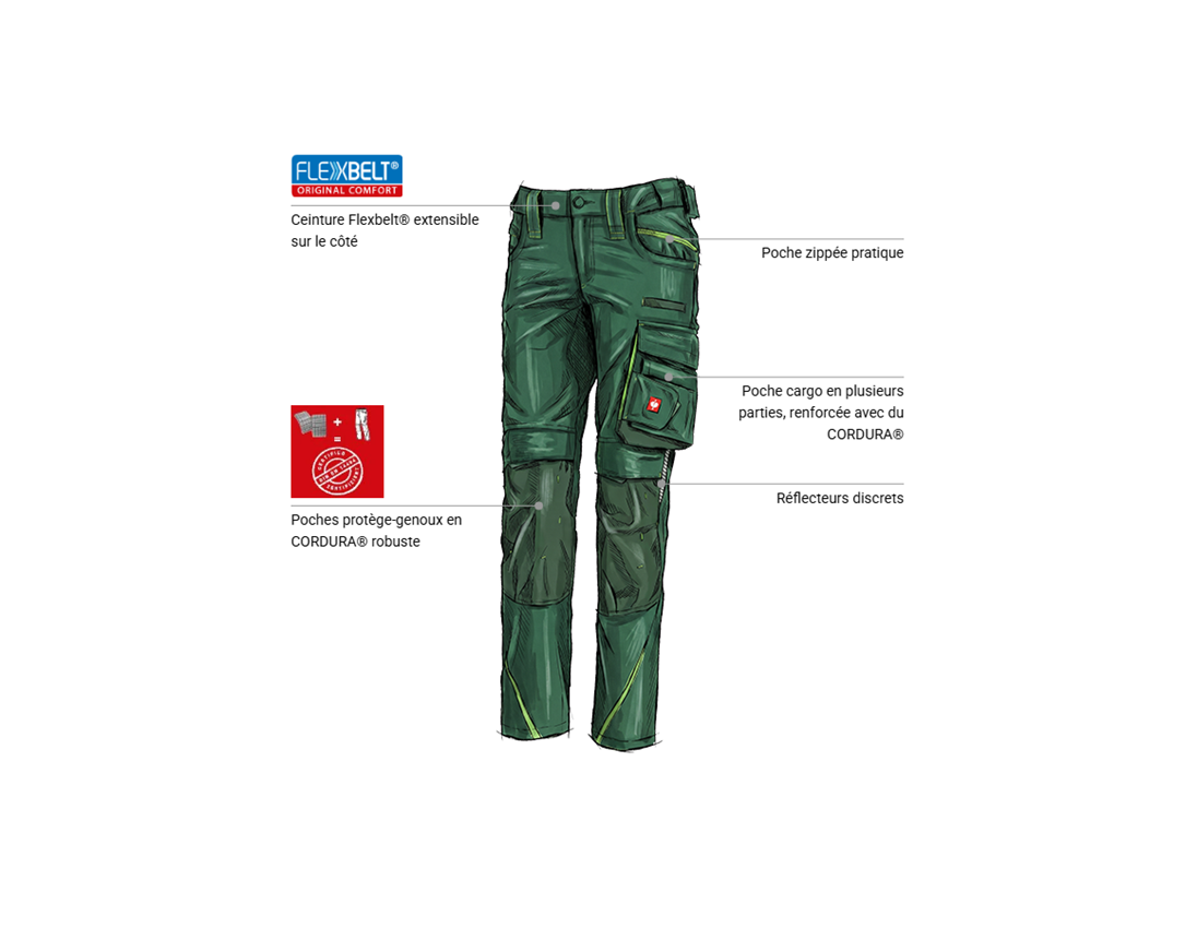 Vêtements: Pantalon pour femmes e.s.motion 2020 + vert/vert d'eau 1