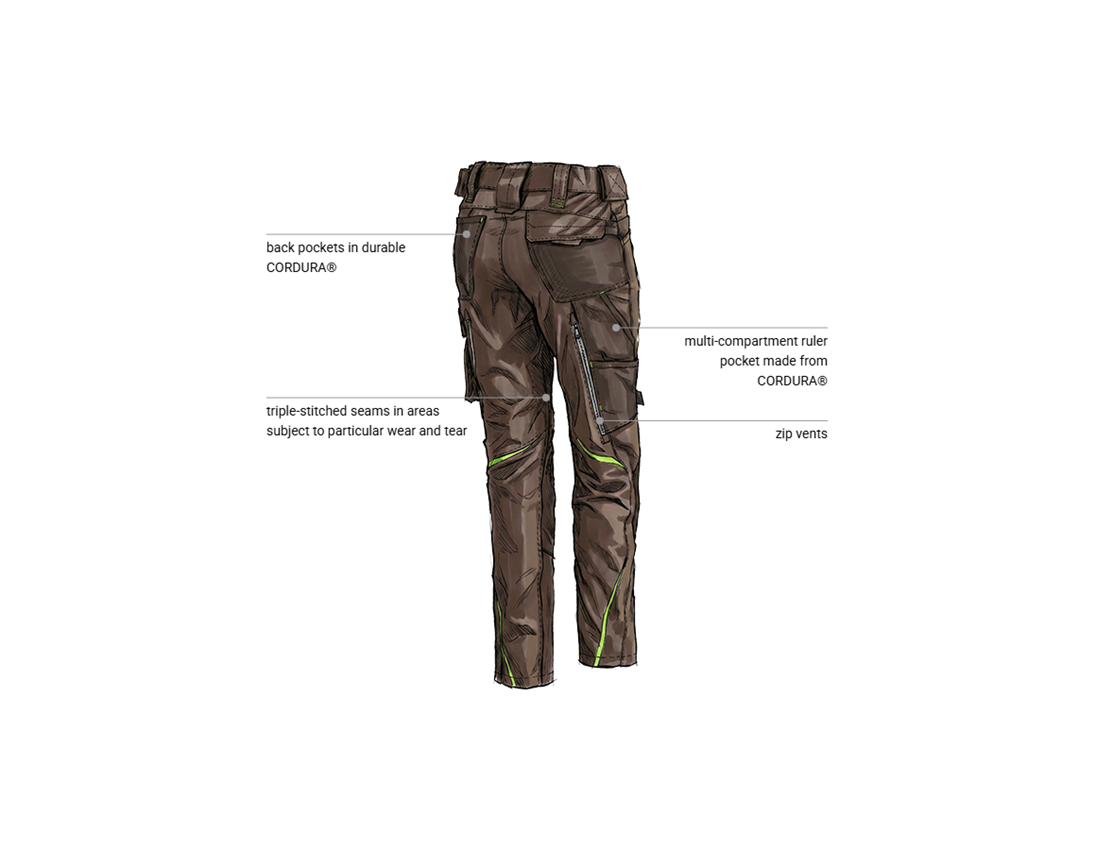 Painters | Decorators | Plasterers: Ladies' trousers e.s.motion 2020 + chestnut/seagreen 2