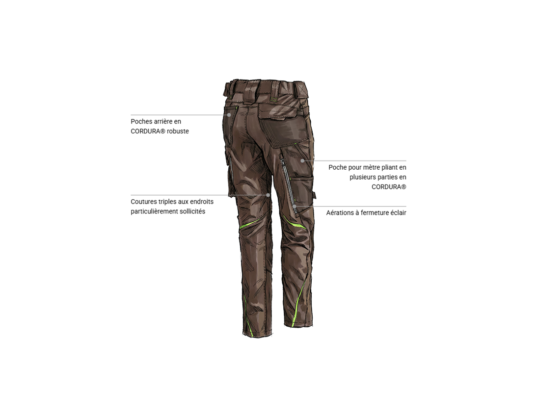 Vêtements: Pantalon pour femmes e.s.motion 2020 + marron/vert d'eau 2