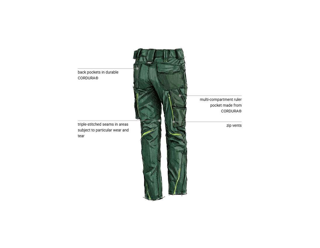 Painters | Decorators | Plasterers: Ladies' trousers e.s.motion 2020 + green/seagreen 2