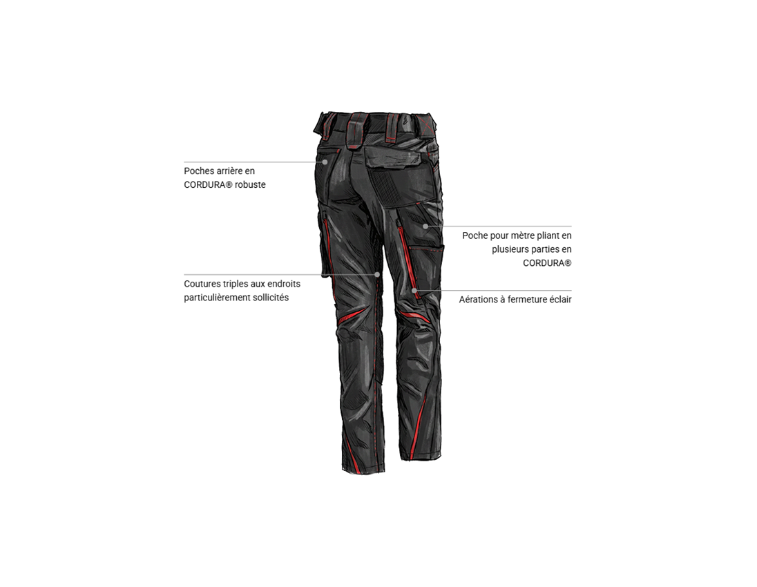 Vêtements: Pantalon pour femmes e.s.motion 2020 + graphite/rouge vif 2