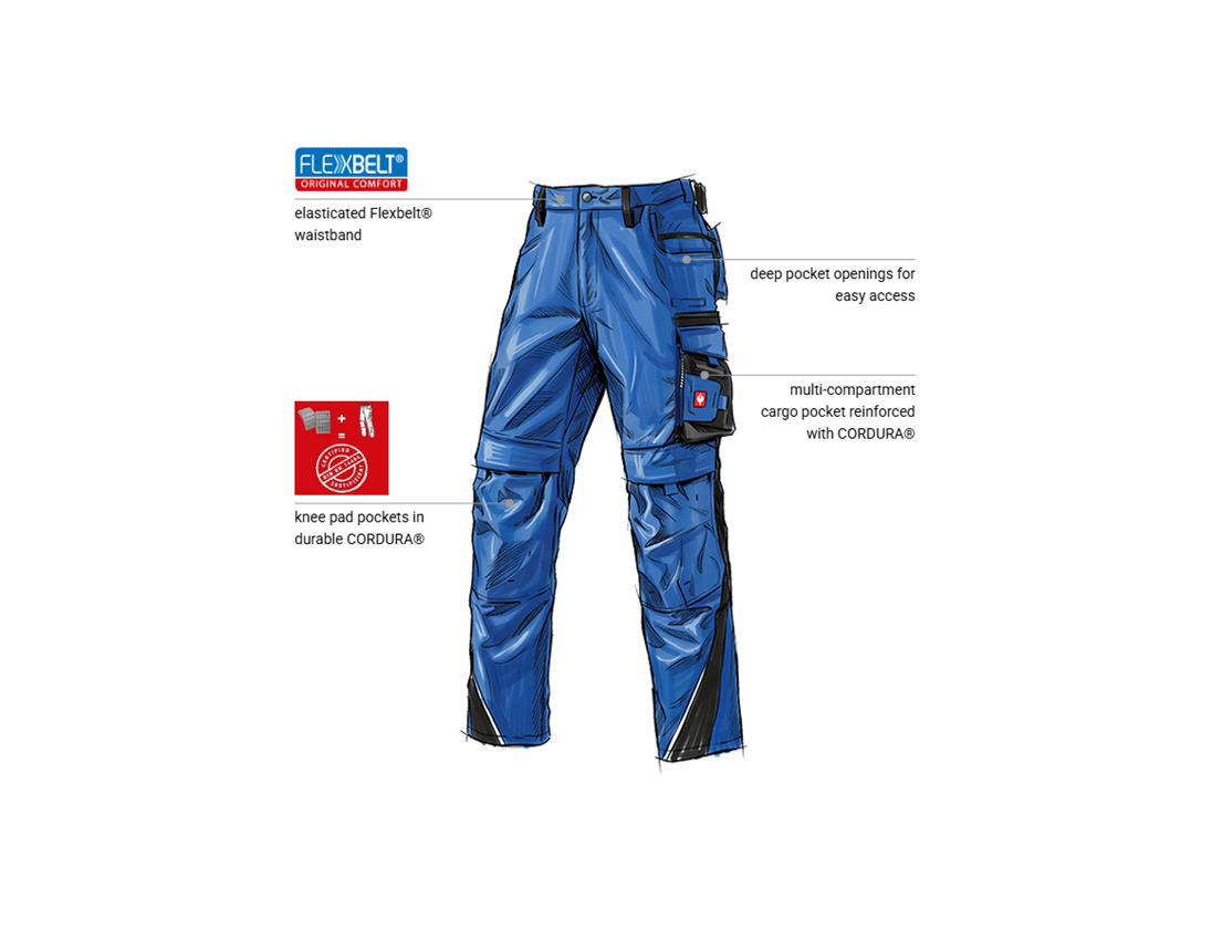 Topics: Trousers e.s.motion + royalblue/black 1