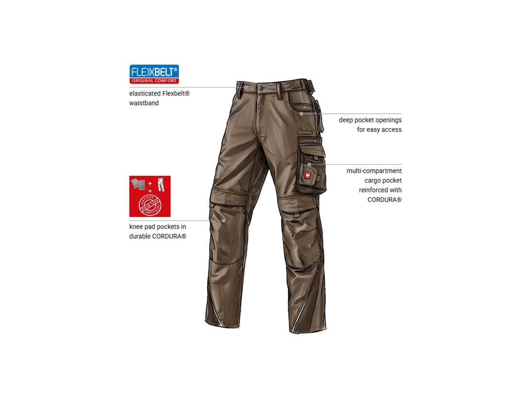 Topics: Trousers e.s.motion + hazelnut/chestnut 1