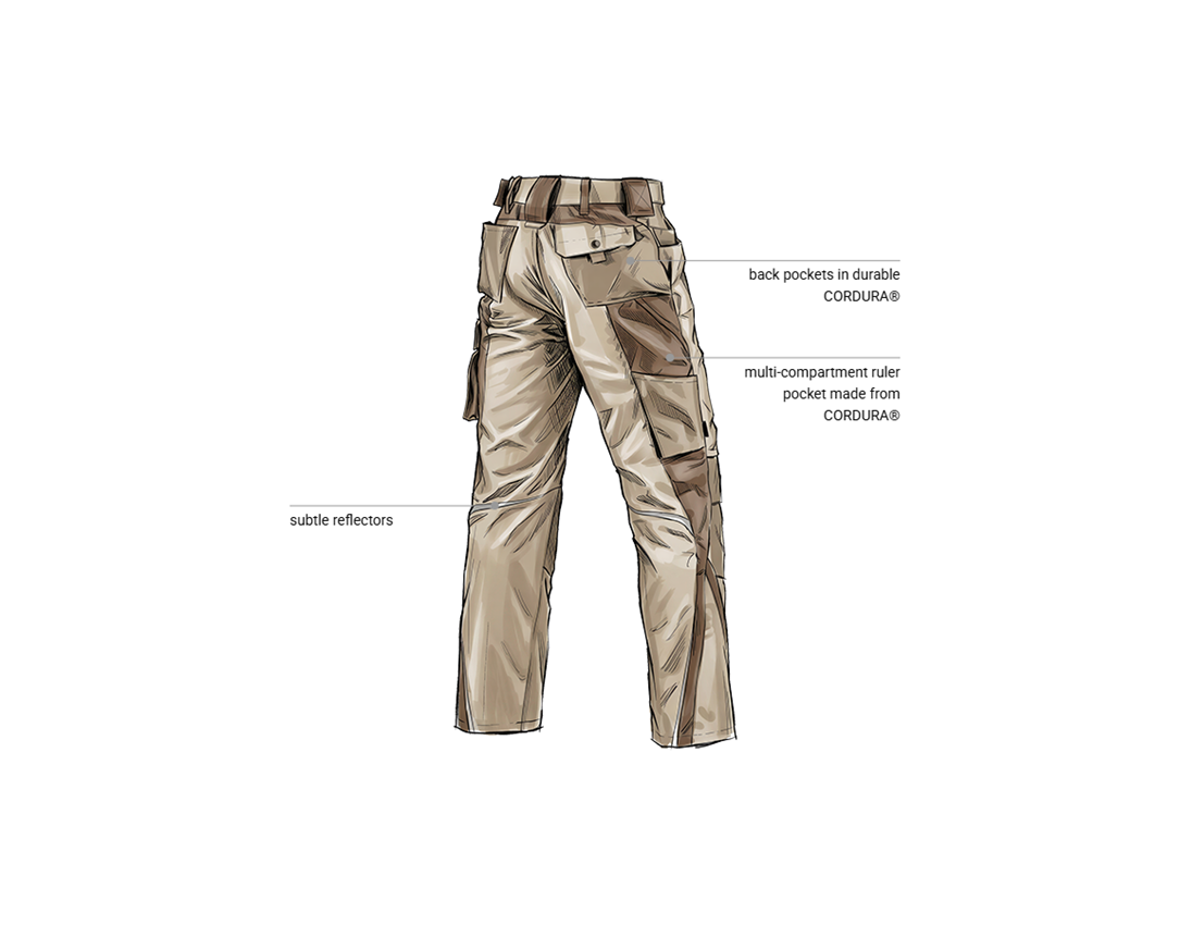 Topics: Trousers e.s.motion + clay/peat 2