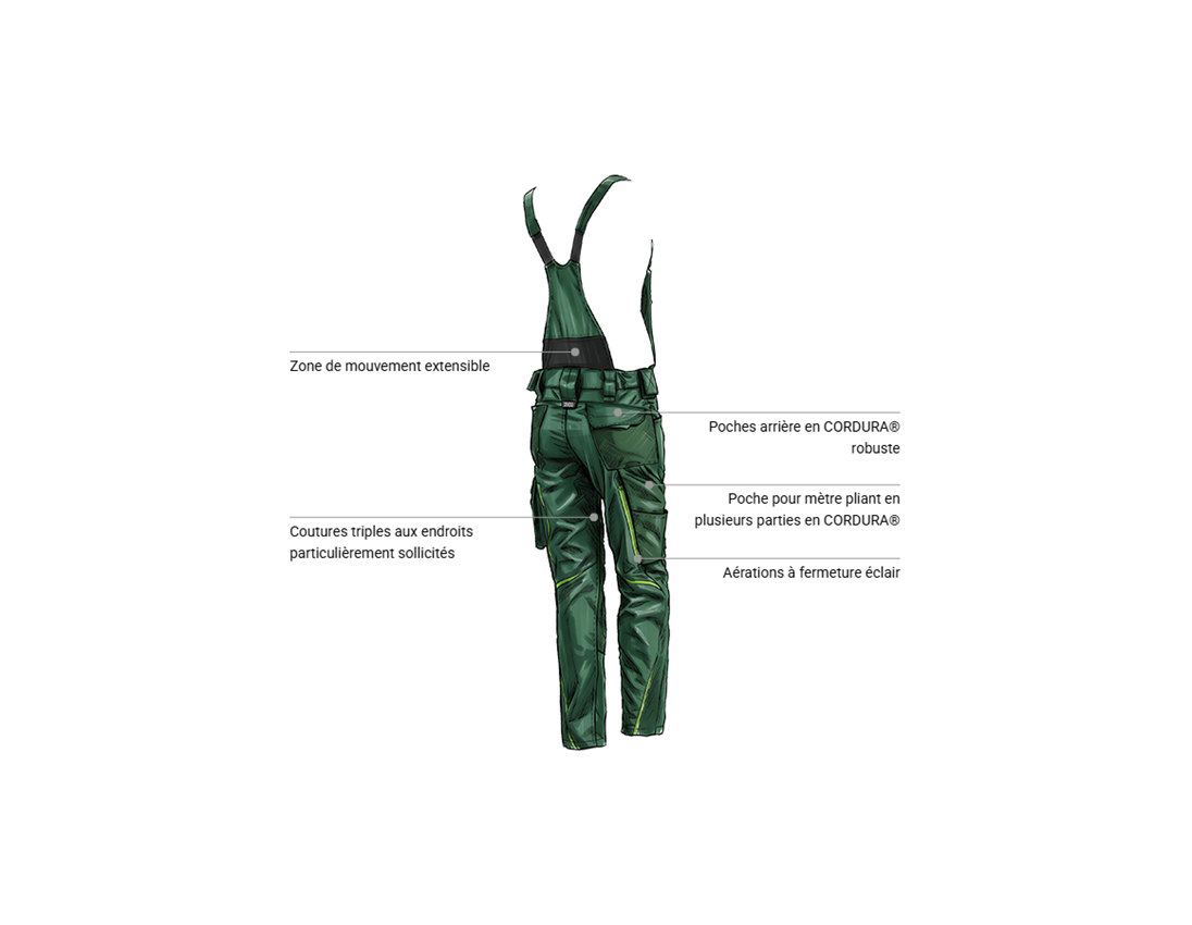 Pantalons de travail: Salopette pour femmes e.s.motion 2020 + vert/vert d'eau 2