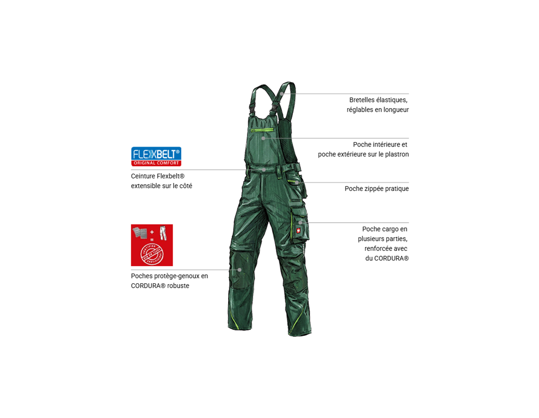 Maçon: Salopette e.s.motion 2020 + vert/vert d'eau 1