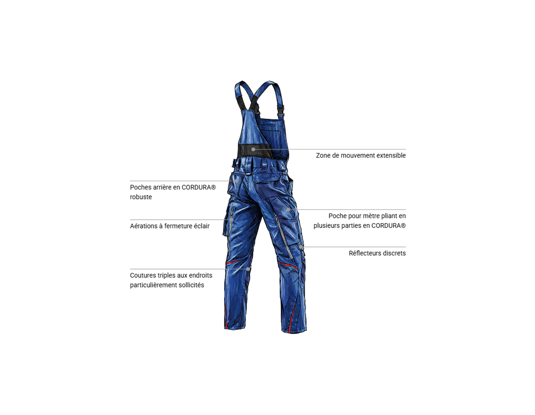 Maçon: Salopette e.s.motion 2020 + bleu royal/rouge vif 2