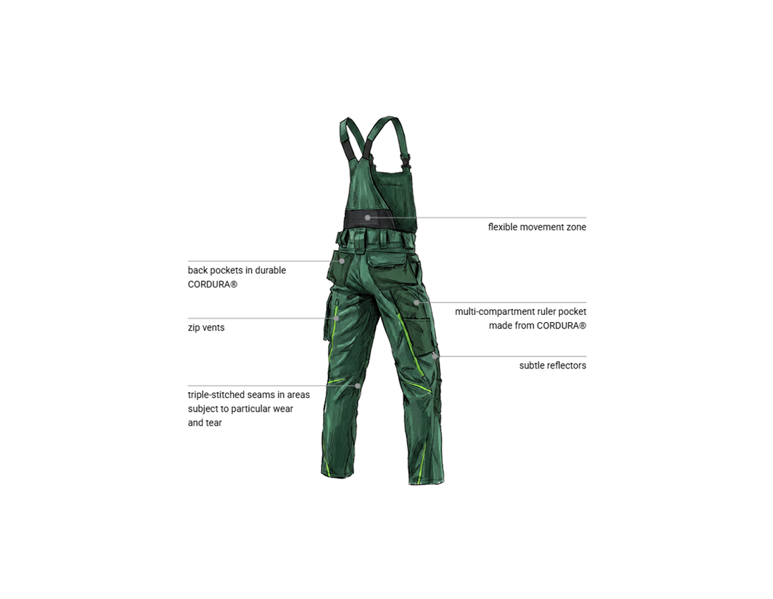 Topics: Bib & brace e.s.motion 2020 + green/seagreen 2