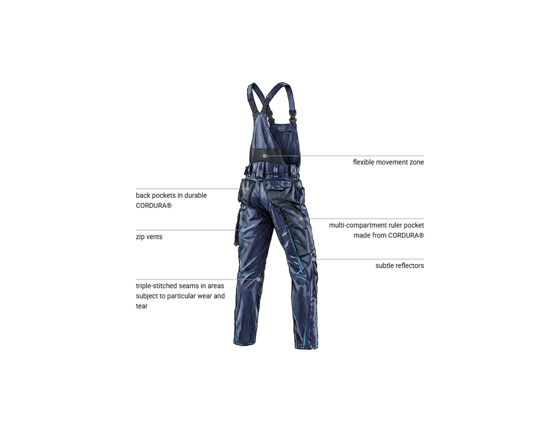 Topics: Bib & brace e.s.motion 2020 + navy/atoll 2