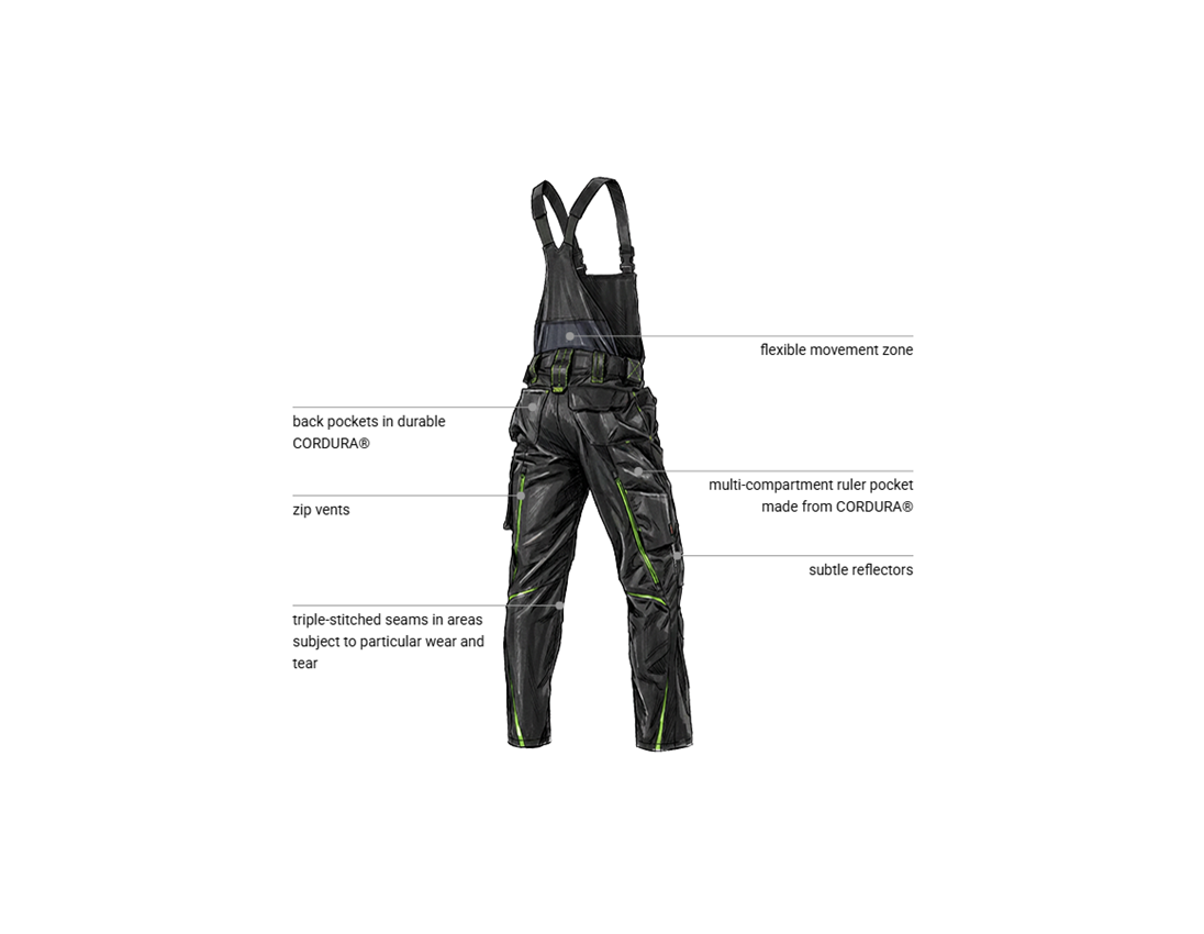 Topics: Bib & brace e.s.motion 2020 + black/seagreen 2