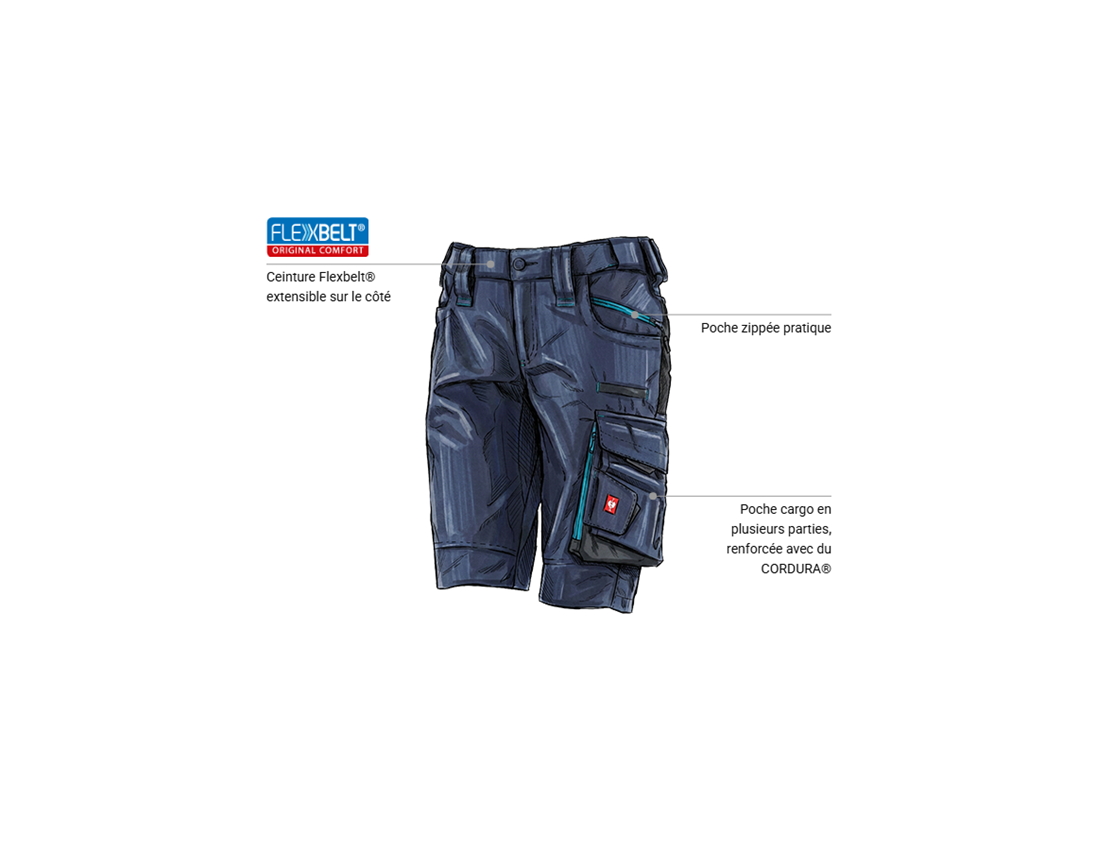 Maçon: Short e.s.motion 2020, femmes + bleu foncé/atoll 1