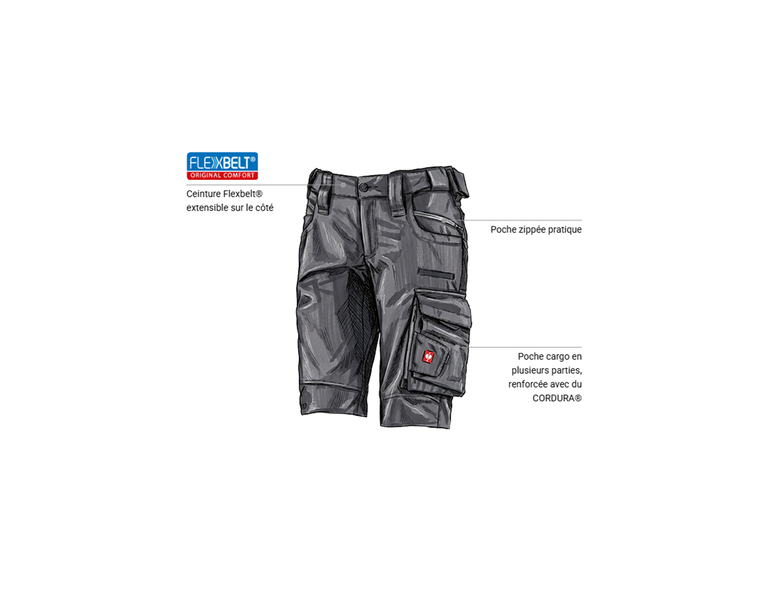 Maçon: Short e.s.motion 2020, femmes + anthracite/platine 1