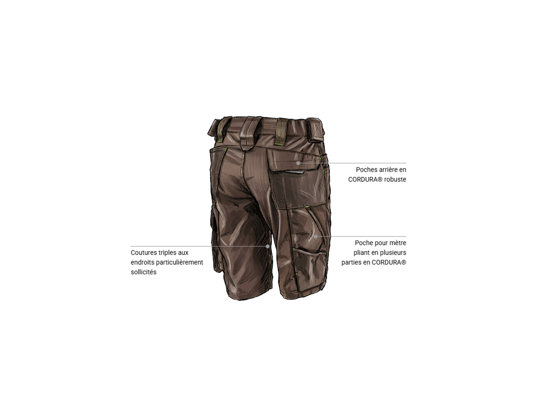 Vêtements: Short e.s.motion 2020, femmes + marron/vert d'eau 2