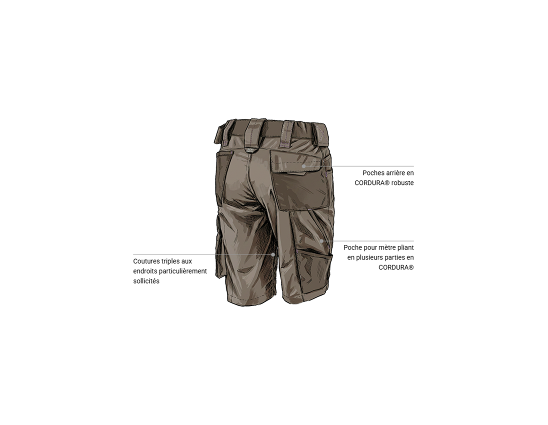 Vêtements: Short e.s.motion 2020, femmes + pierre/lavande 2