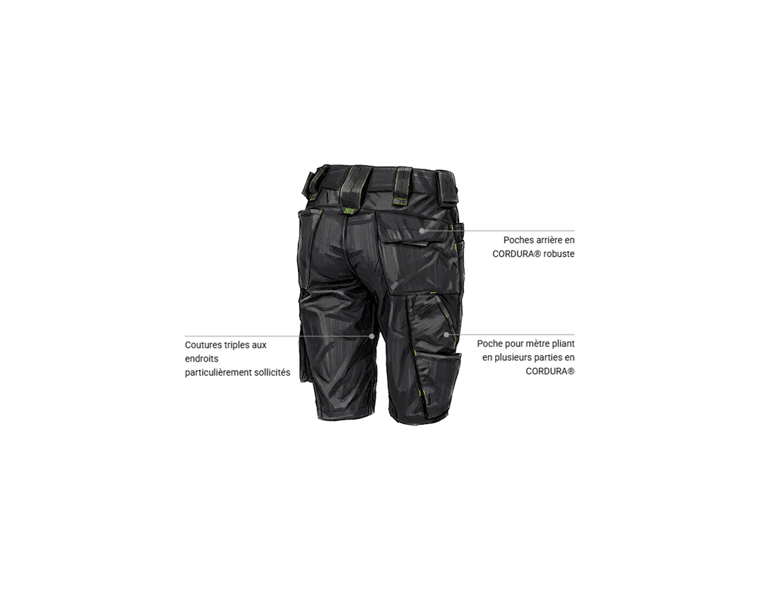 Vêtements: Short e.s.motion 2020, femmes + noir/vert d'eau 2