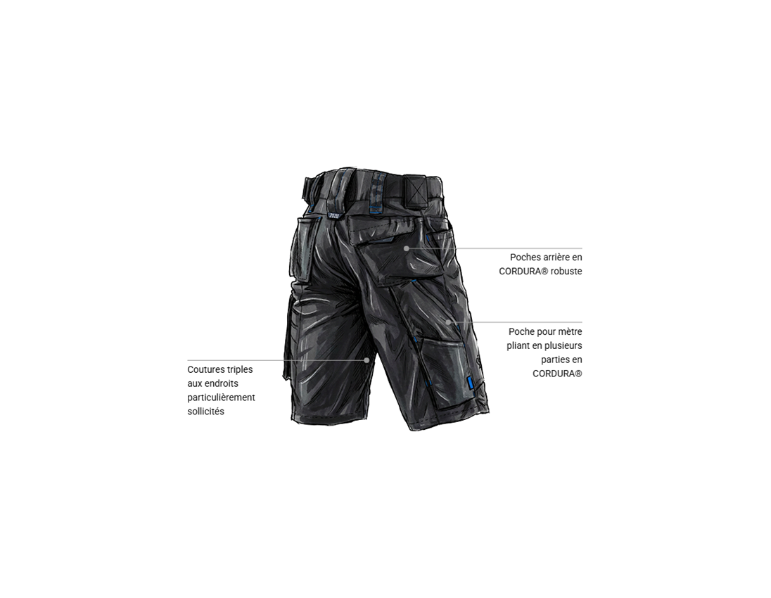 Vêtements: Short e.s.motion 2020 + graphite/bleu gentiane 2