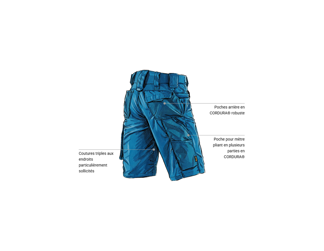 Vêtements: Short e.s.motion 2020 + atoll/bleu foncé 2