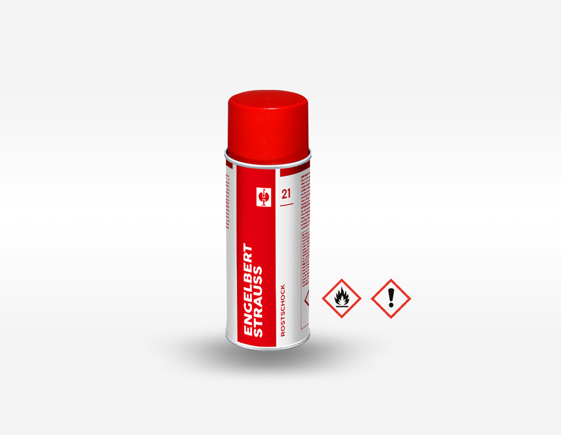 Sets: Forst- und Agrar Profi Spray-Testset