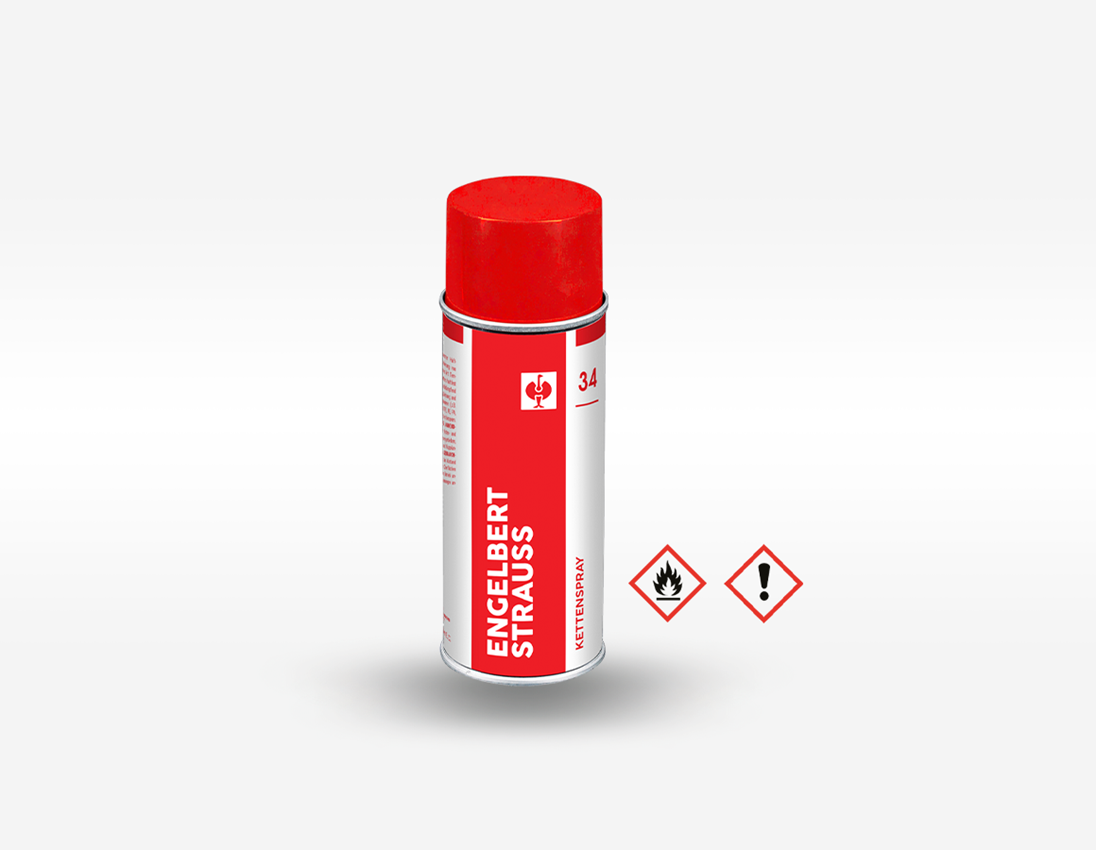 Sets: Forst- und Agrar Profi Spray-Testset 12