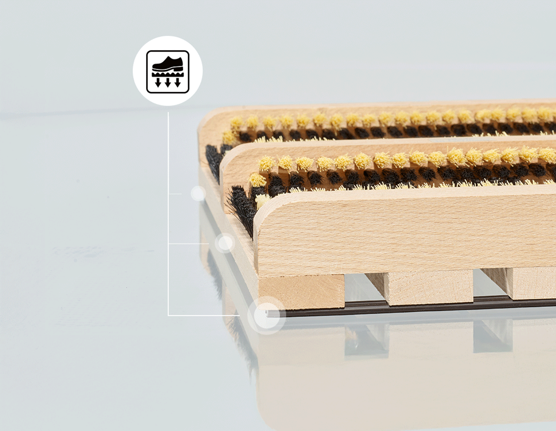 Shoe Care Products: Shoe cleaner Elite 1