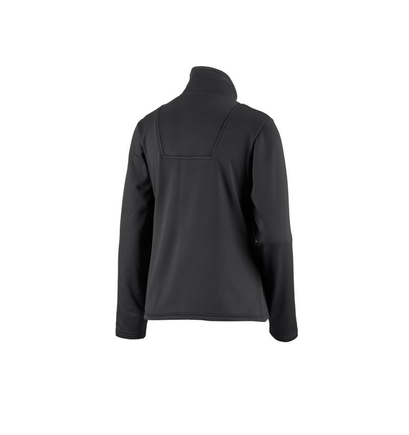 Topics: Funct.Troyer thermo stretch e.s.concrete, ladies' + black 3