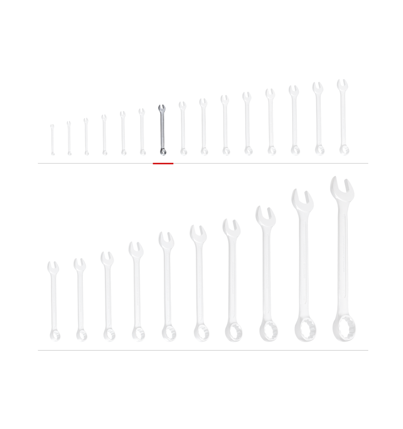 Spanner: e.s. Combination wrenches sold singly