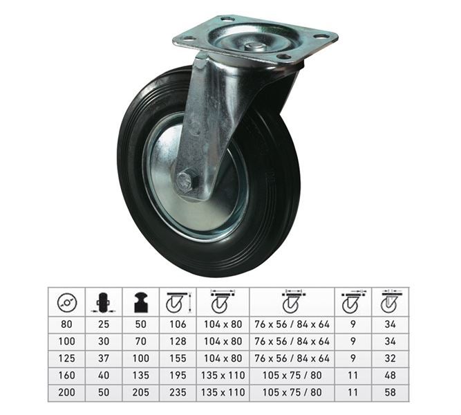 Main view, Transport devices, Transport equipment rollers with plate - roller