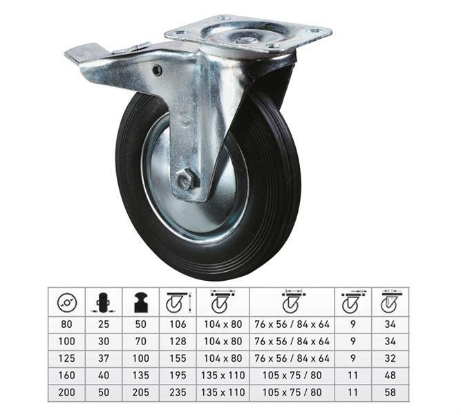 Main view, Transport devices, Guide roll with Wheel-/Total fixing brake